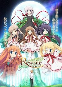 Rewrite��һ��